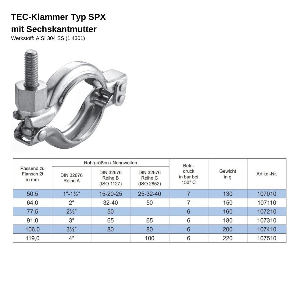 TEC-Klammer Typ SPX aus hochglänzendem Edelstahl mit Sechskantmutter.