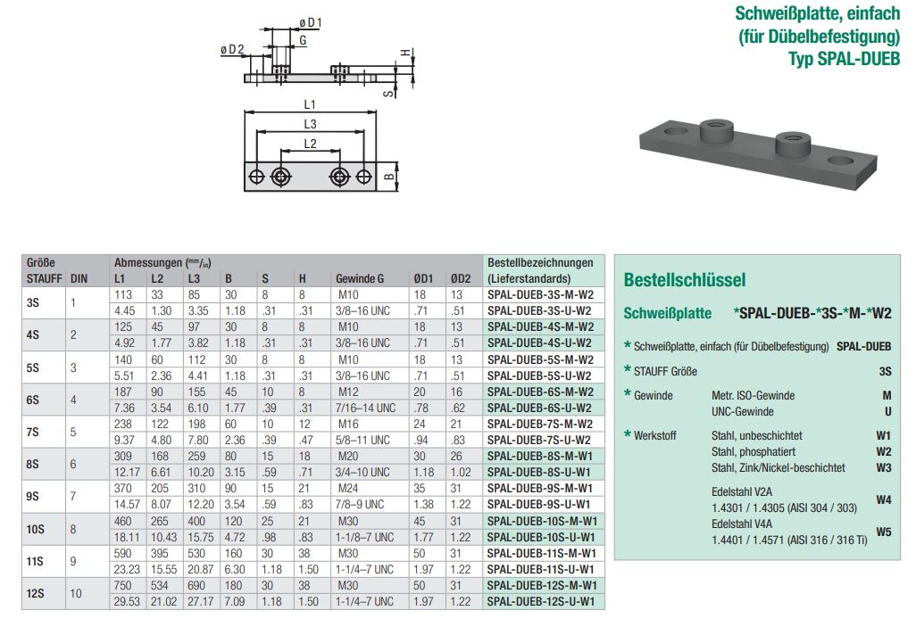 Technische Zeichnung und 3D-Ansicht einer SPAL-DUEB Schweißplatte für Dübelbefestigung mit detaillierter Abmessungstabelle und Bestellschlüssel für verschiedene Größen, Gewinde und Materialien.