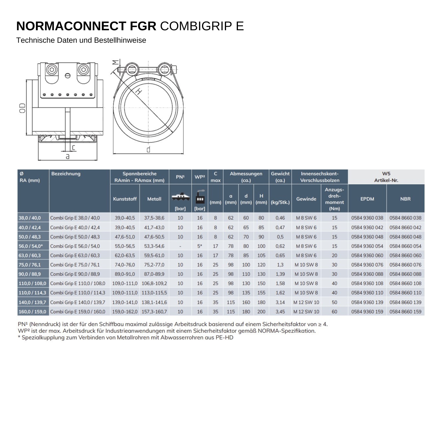 Datenblatt NORMA COMBIGRIP E