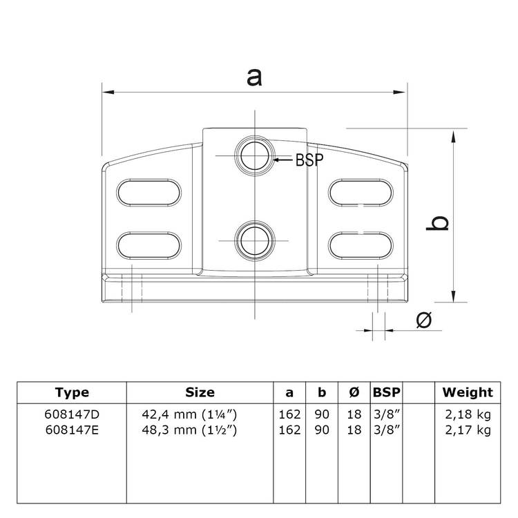 Technische Zeichnung der Rohrverbinder Fußplatte mit Trittrand - Typ 147, zeigt eine Draufsicht mit allen wichtigen Maßen (a, b, Ø, BSP) und einer Tabelle mit detaillierten Spezifikationen für die Typen 608147D (42,4 mm, 2,18 kg) und 608147E (48,3 mm, 2,1