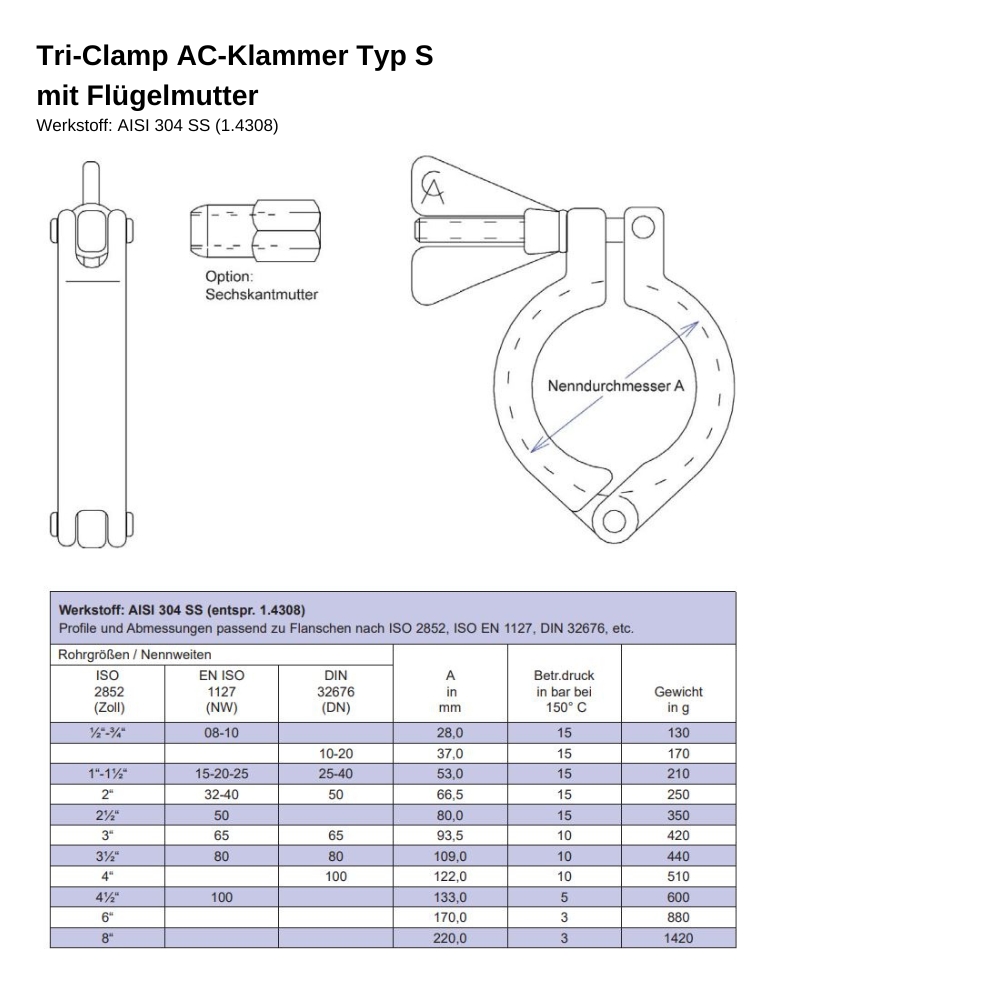 Technische Zeichnung einer AC-Klammer Typ S mit Flügelmutter, gegossen, aus Edelstahl AISI 304 SS (1.4308). Dargestellt sind die geschlossene und die geöffnete Klammer sowie eine optionale Sechskantmutter. Eine Tabelle zeigt Details zu Rohrgrößen und Betr