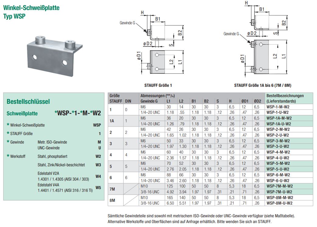 Silberfarbene Winkel-Schweißplatte vom Typ WSP mit Gewindelöchern, daneben technische Skizzen und Spezifikationstabellen.