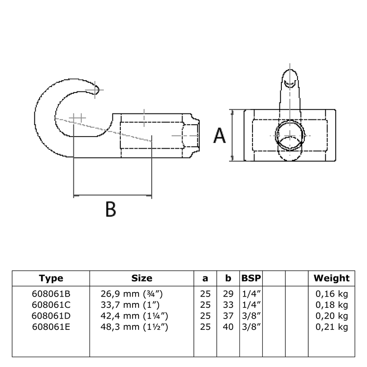Technische Zeichnung des Rohrverbinder Stellrings mit Haken für Kettenbefestigungen - Typ 61, mit Seiten- und Vorderansicht sowie einer Tabelle der Produktdaten für die Typen 608061B bis 608061E, inklusive Größen, BSP-Gewinde und Gewichte.