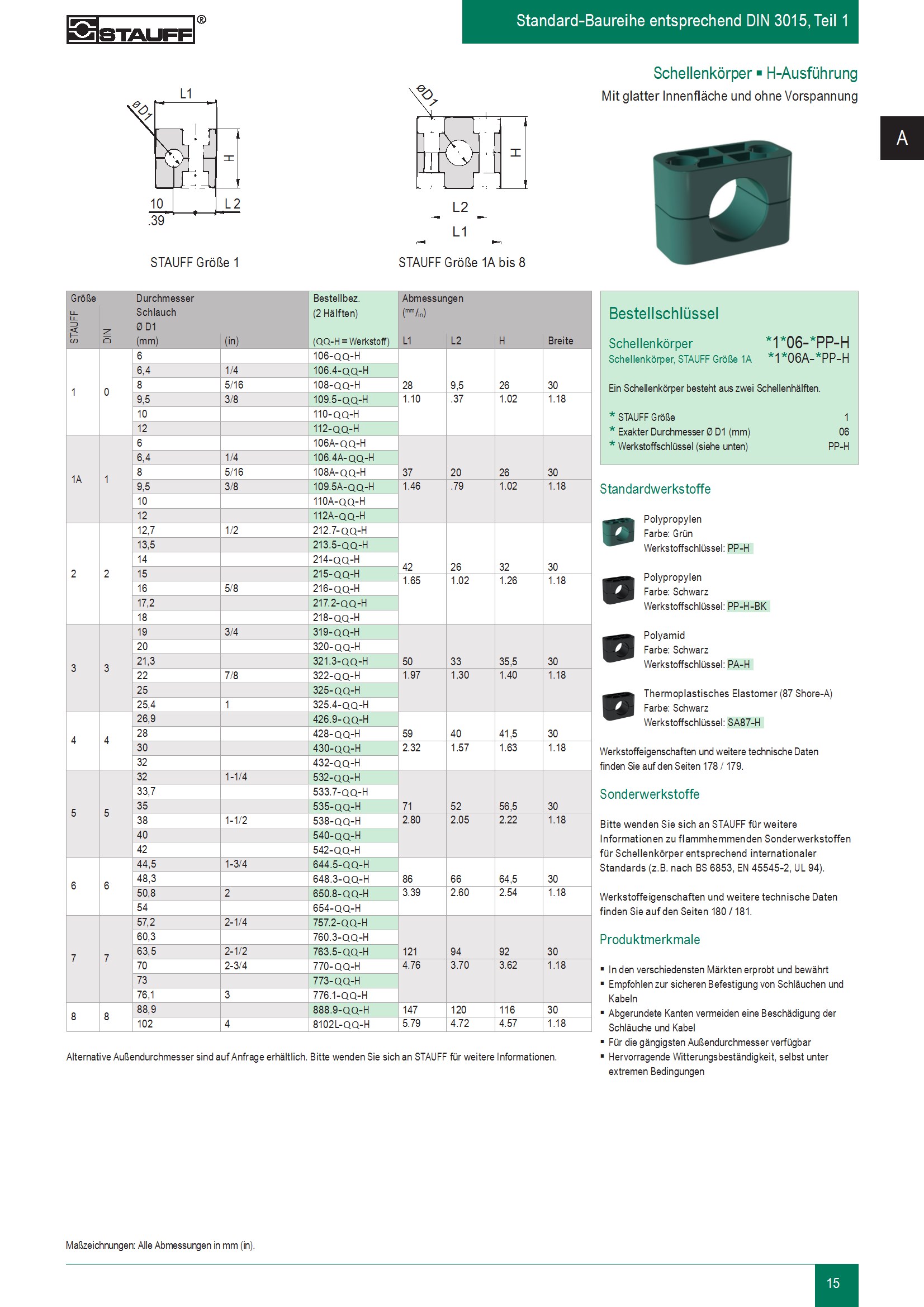 Dunkelgrüner STAUFF Schellenkörper (H-Ausführung) für die Befestigung von Schläuchen und Rohren, mit glatter Innenfläche und ohne Vorspannung.