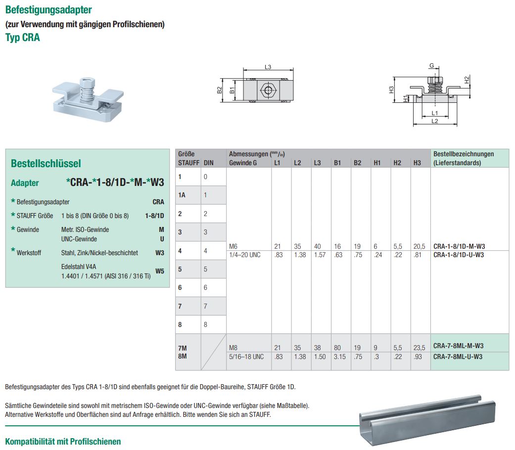 Technische Darstellung und Bestellinformationen für den Stauff CRA Befestigungsadapter, inklusive 3D-Ansicht, detaillierten Abmessungen für Gewindegrößen M6 und M8, und einem Bestellschlüssel zur Konfiguration für Profilschienen.