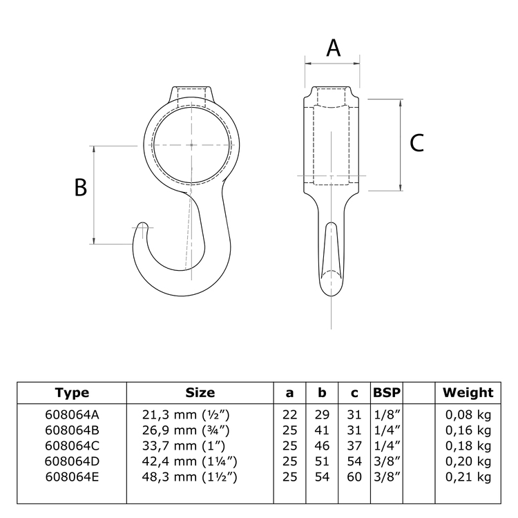 Technische Zeichnung des Rohrverbinder Stellring mit Haken 90° gedreht / Garderobenhaken - Typ 64, zeigt Vorder- und Seitenansicht mit Bemaßungen A, B, C und einer Tabelle mit Typen, Größen, Abmessungen und Gewichten.