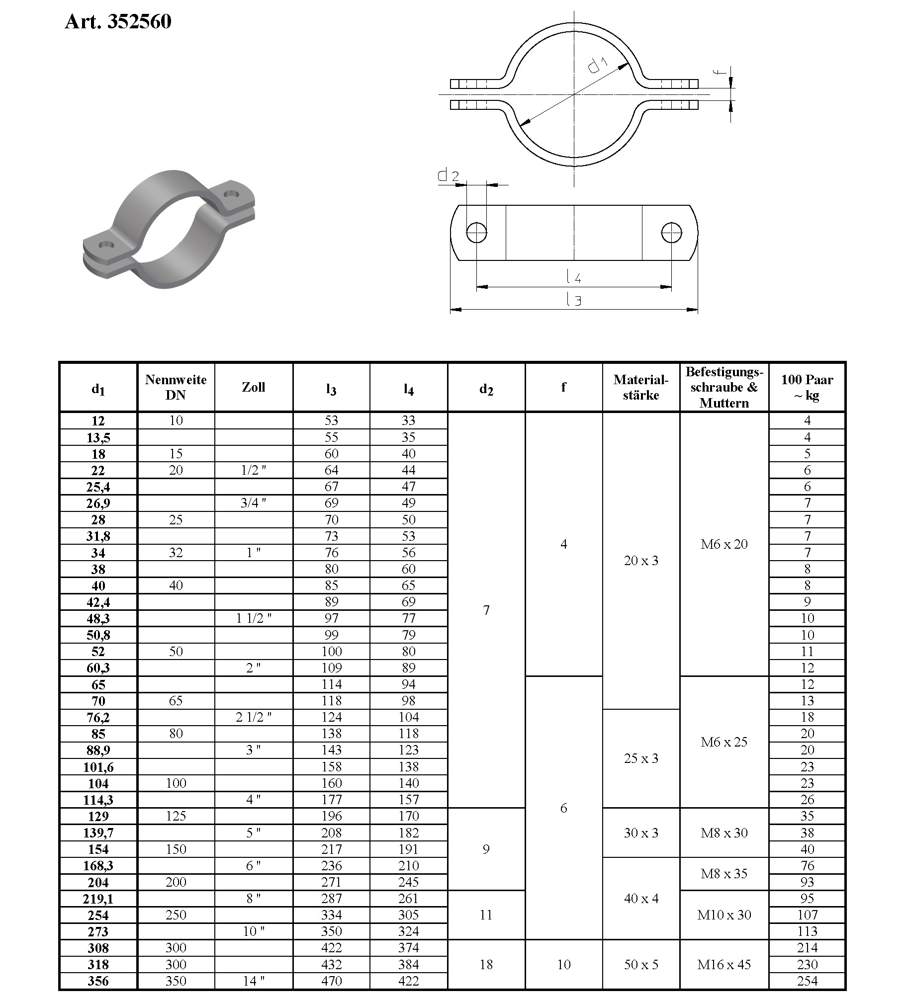 Rohrschelle 352560 aus Edelstahl V2A: Produktbild mit 3D-Darstellung, technischen Zeichnungen und Tabelle zu Nennweiten, Materialstärken und Befestigungselementen. Isometrische Ansicht und technische Zeichnungen einer Rohrschelle 352560 aus Edelstahl V2A mit detaillierter Spezifikationstabelle.