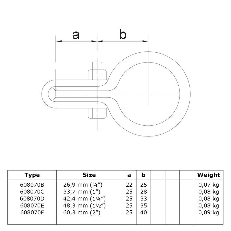 Technische Zeichnung des Rohrverbinders Zaunhalter / Gitterhalter einfach - Typ 70. Die Abbildung zeigt das Befestigungselement mit den Bemaßungen 'a' und 'b' sowie eine detaillierte Tabelle mit Typen, Größen, den zugehörigen Maßen 'a' und 'b' sowie Gewic